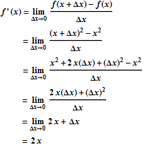 Calculating limits derivatives by definition trigo